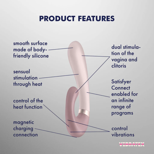 Satisfyer Heat Wave App Controlled Warming Vibrator - Image 3